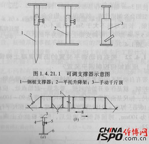 åŸºå‡†çº¿æž¶è®¾å›¾