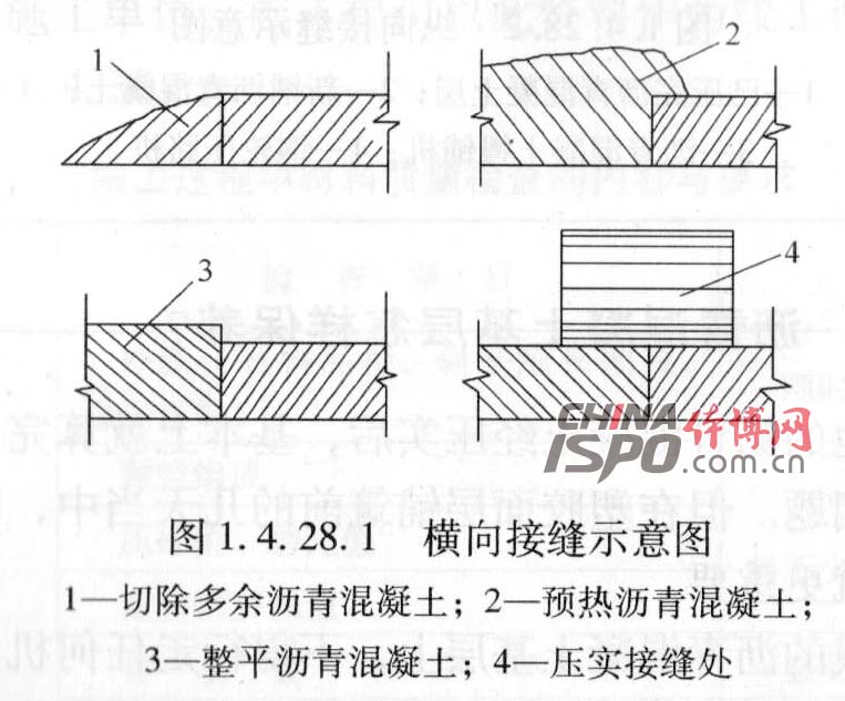 æ¨ªå‘æŽ¥ç¼ç¤ºæ„å›¾