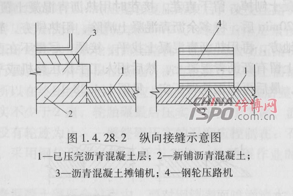 çºµå‘æŽ¥ç¼ç¤ºæ„å›¾