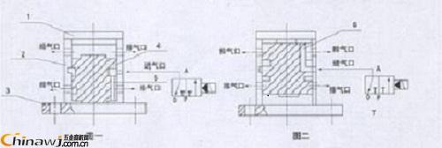 China Hardware Business Network