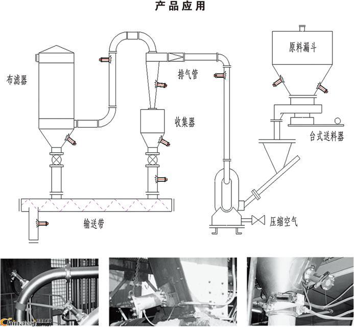 China Hardware Business Network