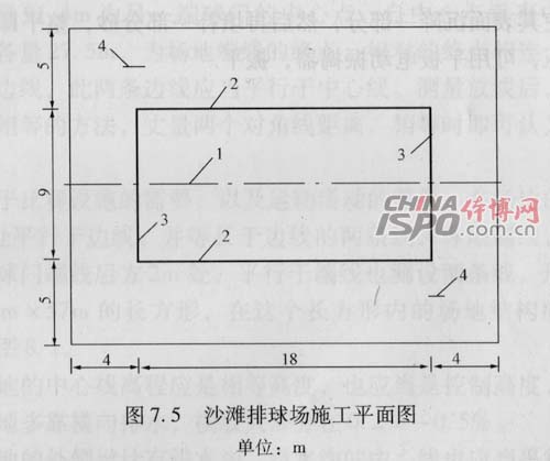 æ²™æ»©æŽ’çƒåœºæ–½å·¥å¹³é¢å›¾