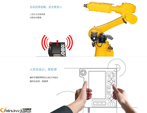 China Hardware Business Network