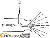 China Hardware Business Network