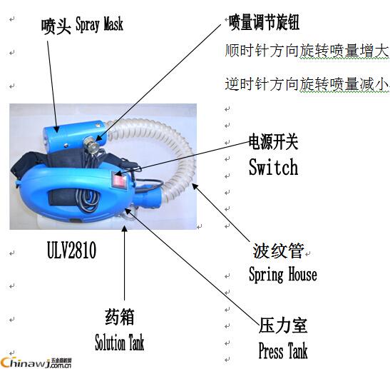 China Hardware Business Network