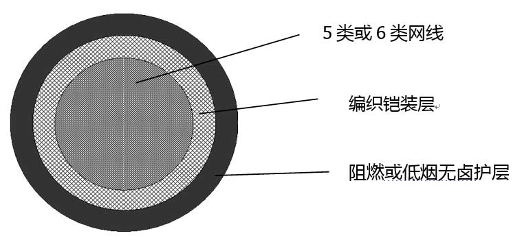 China Hardware Business Network