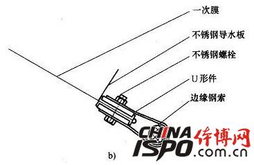 è†œç»“æž„