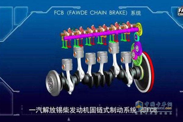 FAW Jiefang Xichai Engine FCB (Solid Chain Compression Release System)
