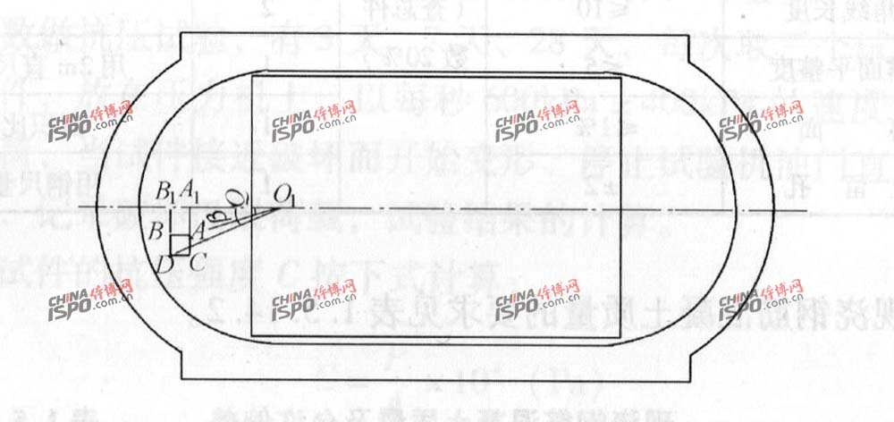 3000m Obstacle Pool Layout