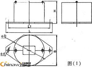 China Hardware Business Network