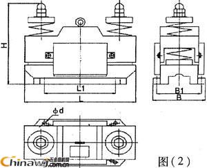 China Hardware Business Network