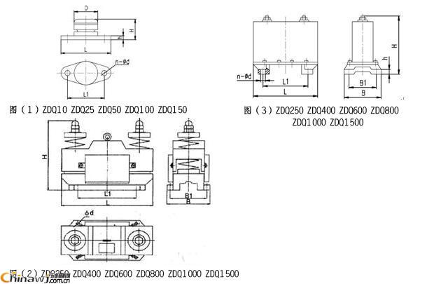 China Hardware Business Network