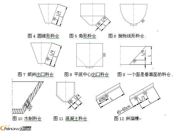 China Hardware Business Network