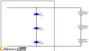 China Hardware Business Network