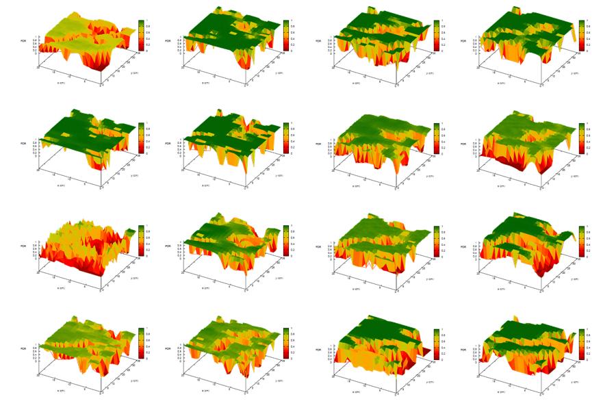 Frequency hopping analysis of wireless communication Anti-jamming method of common wireless communication