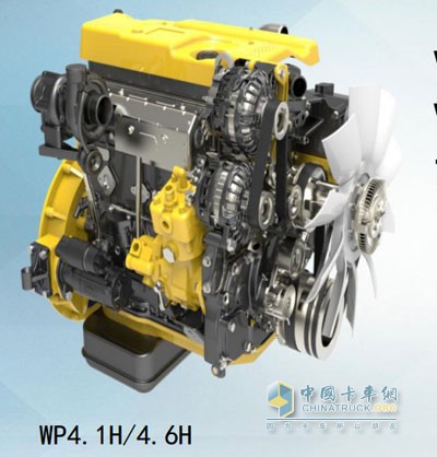 Weichai Light Europe Six Products 4.1H/4.6H