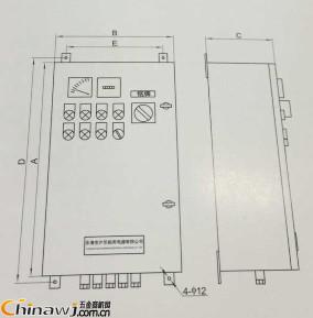 China Hardware Business Network