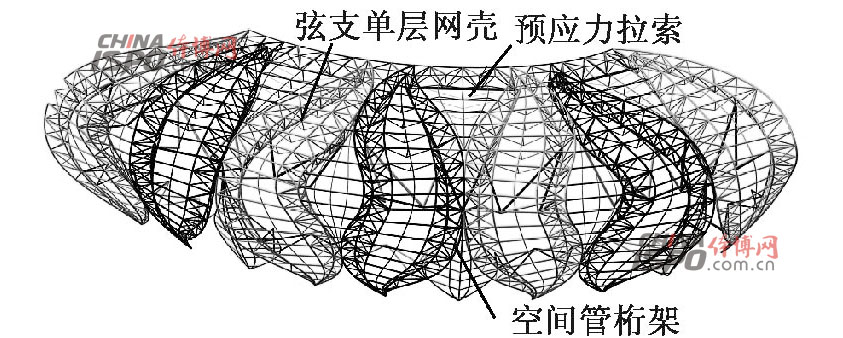 å›¾2ã€€é’¢ç»“æž„ç½©æ£š