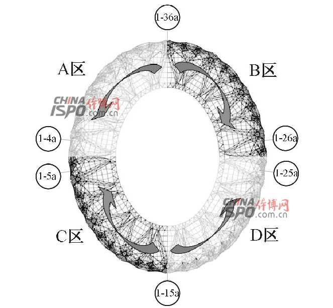 Figure 4 Construction Area Division 图4 施工区域划分
