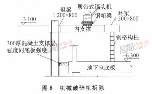 æœºæ¢°ç ´ç¢Žæœºæ‹†é™¤