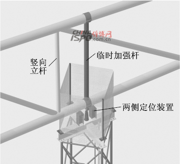 å›¾6 ä¸´æ—¶æ”¯æ’‘èƒŽæž¶