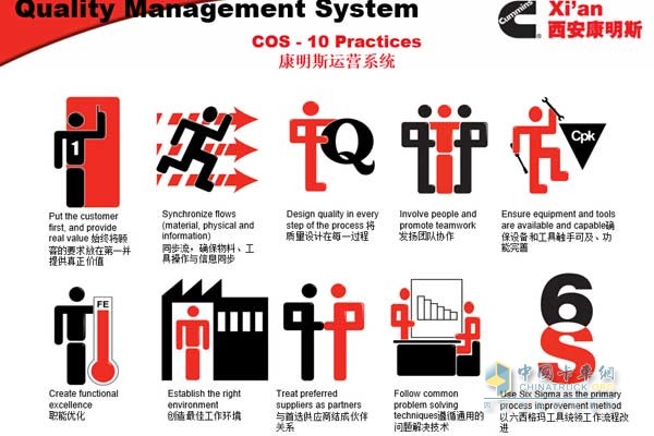 Xi'an Cummins has a quality management system