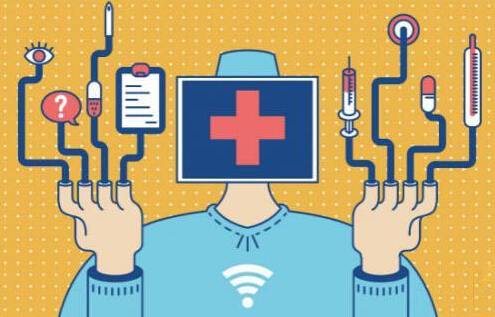 How medical technology providers interpret the "fog" of Internet hospitals