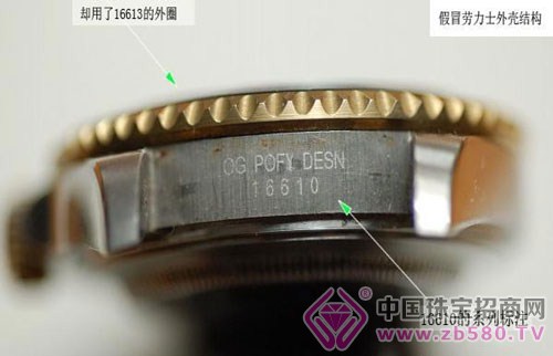 ç®€å•äº”æ­¥ è¯†åˆ«é«˜ä»¿åŠ³åŠ›å£«ROLEX