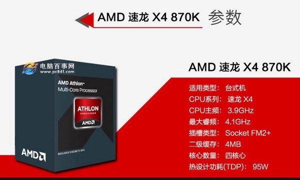 What graphics card does the AMD 870K have? AMD870K with graphics card recommended