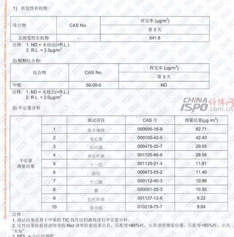 è·‘æ­¥ææ–™æ£€æµ‹æŠ¥å‘Š