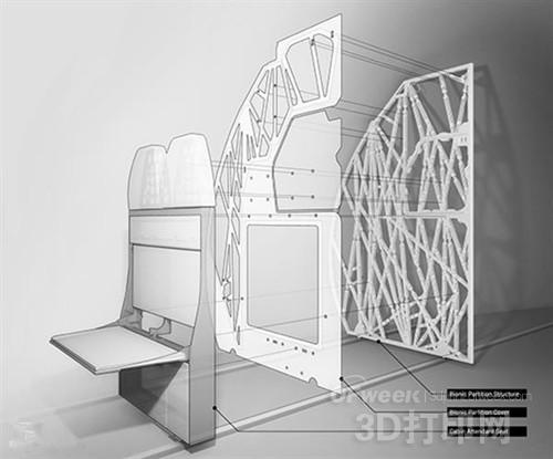 Autodesk develops bionic design 3D printer compartment structural parts
