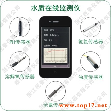 Aquaculture monitoring system