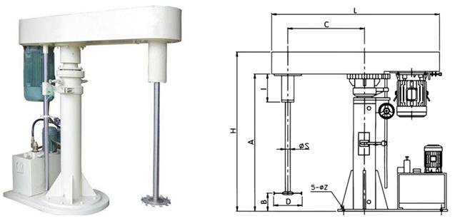 High speed disperser