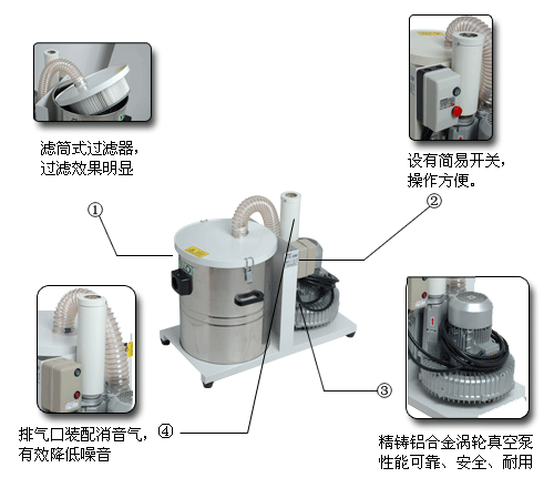 Industrial vacuum cleaner