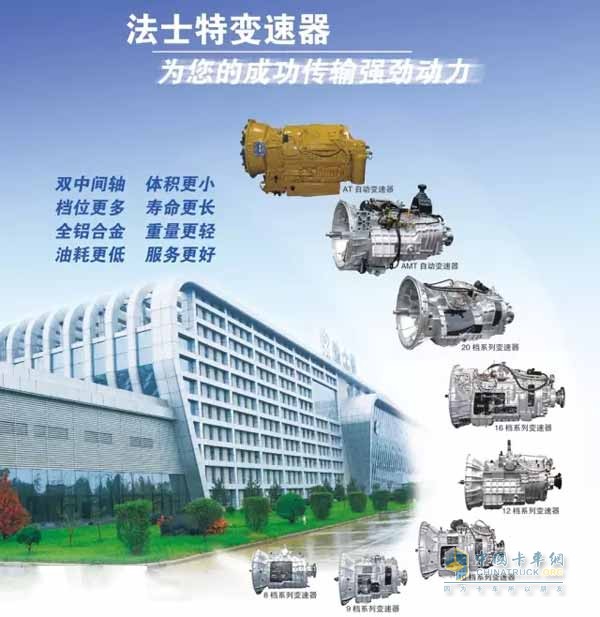 Fast Transmission Product Line