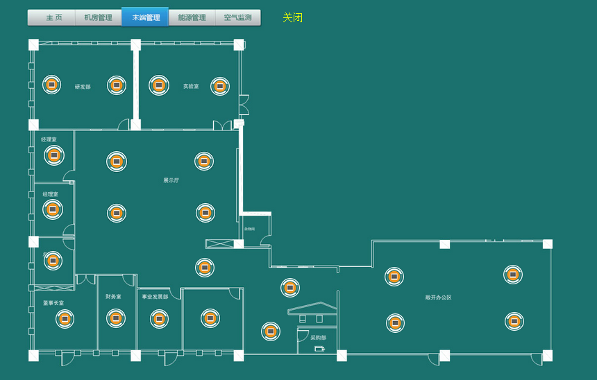 ALD Energy Management System - Zhenjiang Yugao Digital Plaza