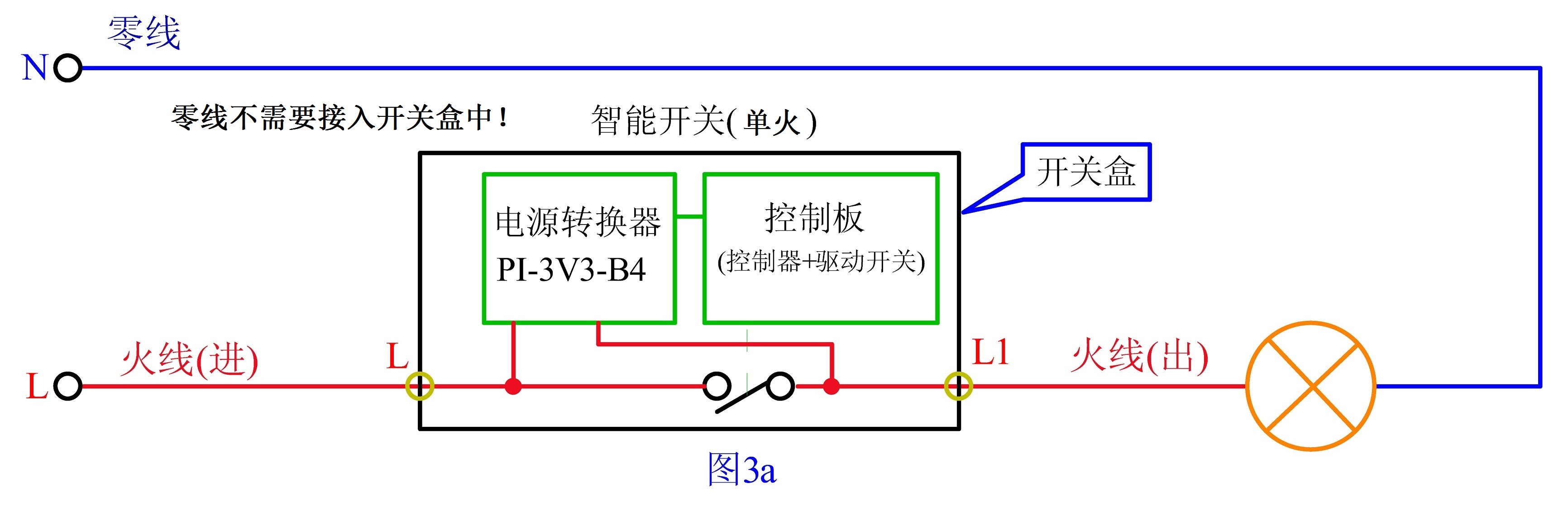 Power module