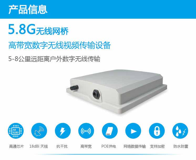 High power wireless bridge ST58T8G