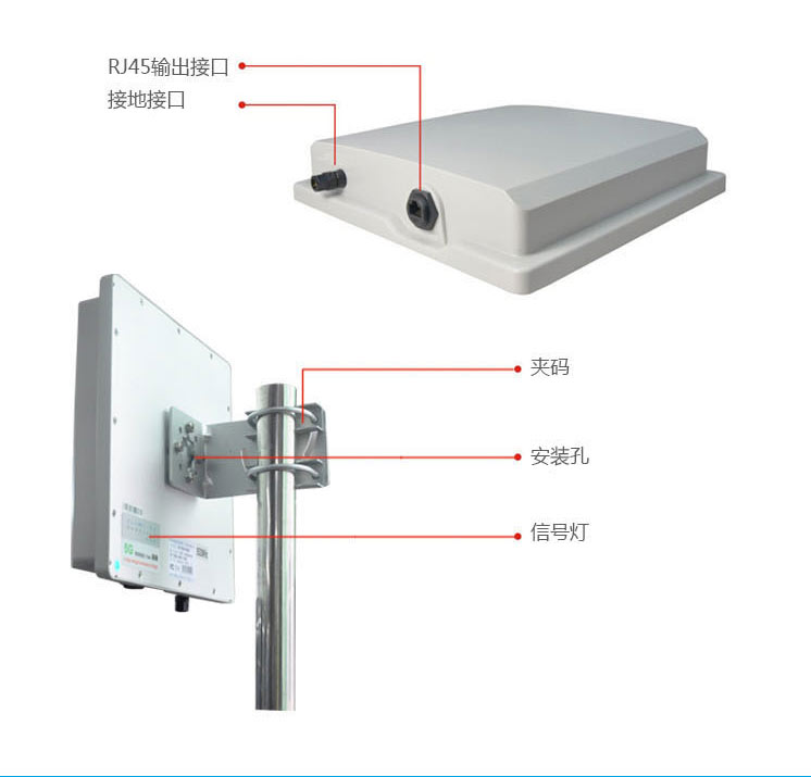 8km high bandwidth wireless bridge