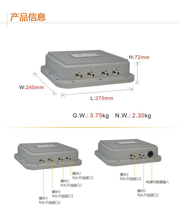 ST5801GB Wireless Bridge Introduction