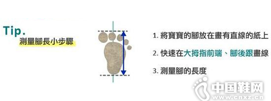 å®å®éž‹å­çš„å°ºå¯¸æ€Žä¹ˆæŒ‘ï¼Ÿè„šé•¿â‰ éž‹å­å°ºå¯¸