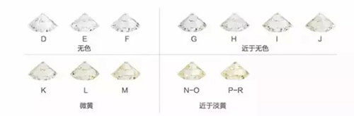 é’»çŸ³