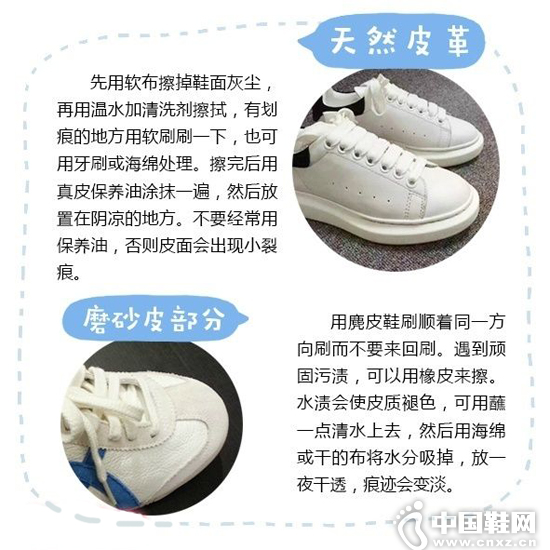 ä¹å›¾æ•™ä½ å¦‚ä½•æ¸…æ´—å°ç™½éž‹