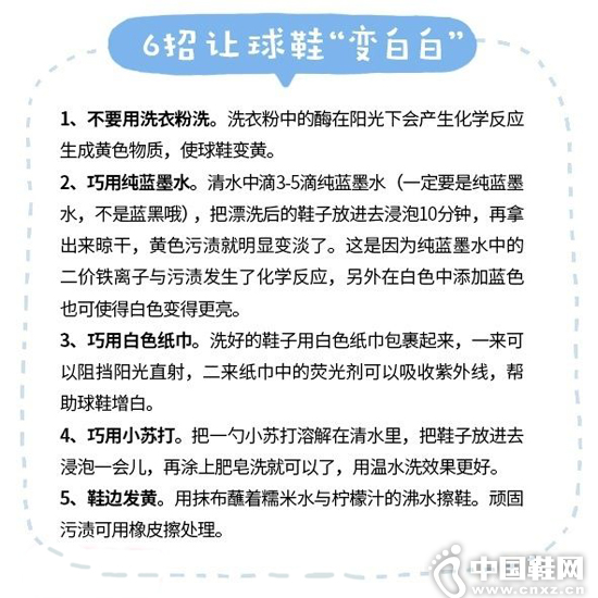 ä¹å›¾æ•™ä½ å¦‚ä½•æ¸…æ´—å°ç™½éž‹