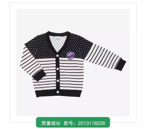 Children's clothing investment