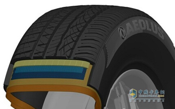 2016 Aeolus Tire India sales or over 100,000