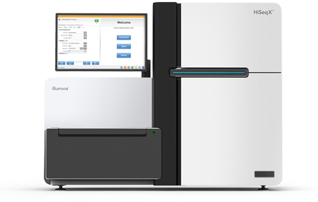 Annoyouda purchases sequencing system