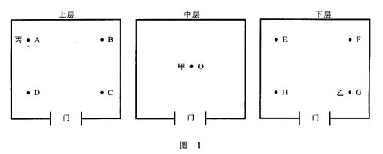 è§£æžæ’æ¸©æ’æ¹¿è¯•éªŒç®±æ¸©æ¹¿åº¦æ ¡å‡†æ–¹æ³•