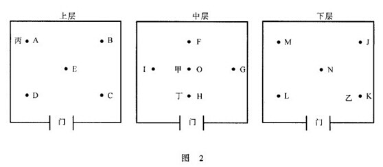 è§£æžæ’æ¸©æ’æ¹¿è¯•éªŒç®±æ¸©æ¹¿åº¦æ ¡å‡†æ–¹æ³•