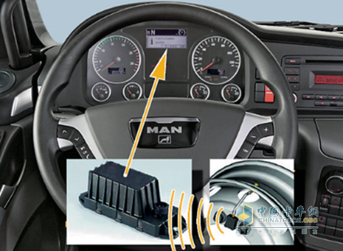 Tien Pressure Monitoring System for Mann Vehicles